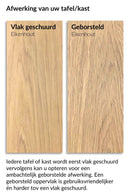 REYKJAVIK - Design eettafel - Driehoekspoten uit staal